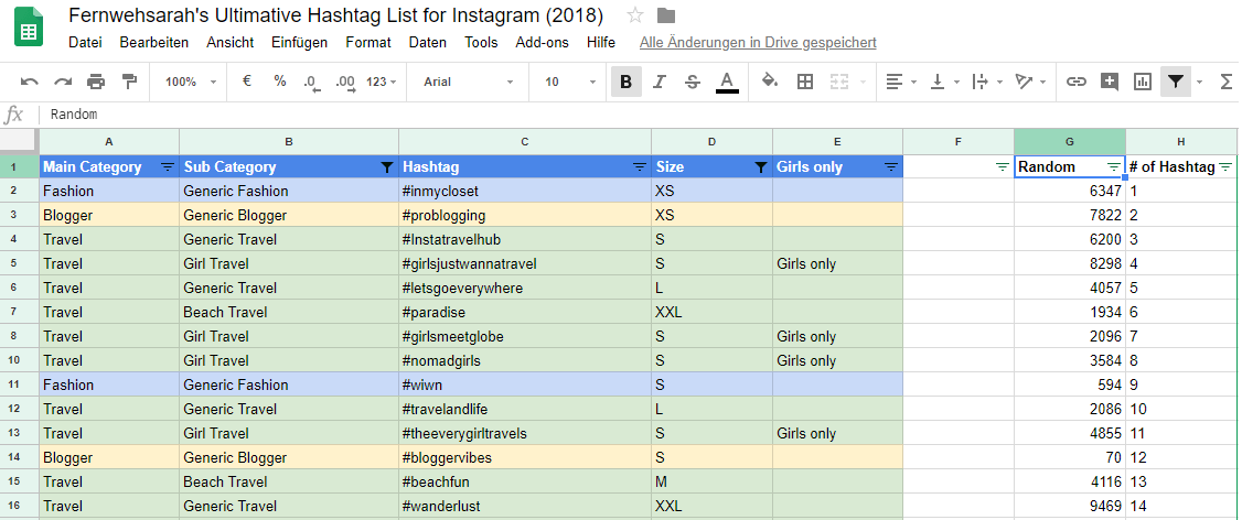 Sign up to my newsletter to get this ultimate hashtag list for free and never worry about finding new hashtags for your Instagram post again!