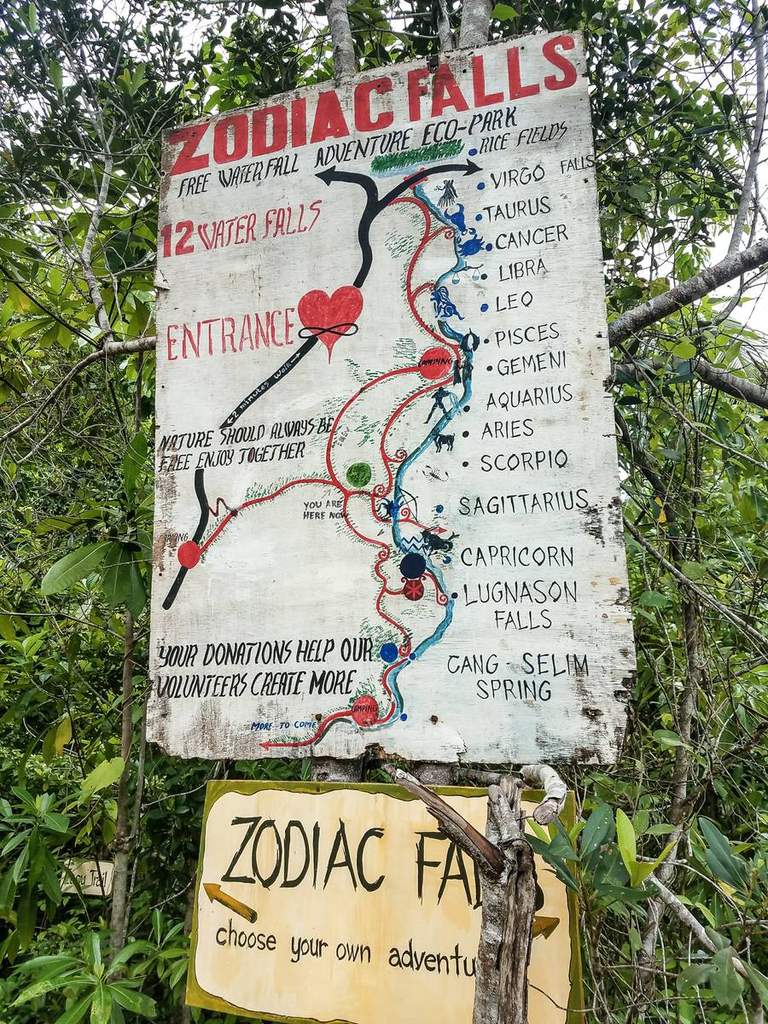 Zodiac Falls Orientation Sign Siquijor Island Philippines