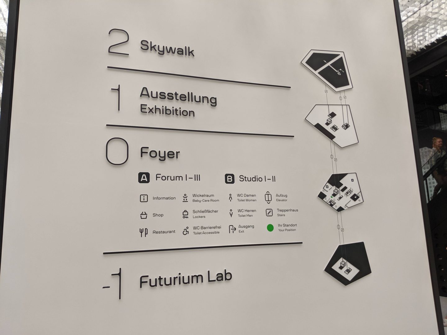 Futurium Berlin overview
